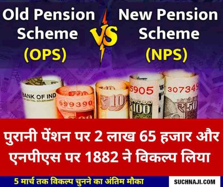 Government-employees-officers-should-choose-the-option-of-OPS-or-NPS-till-March-5-35-thousand-have-not-yet-chosen-the-option