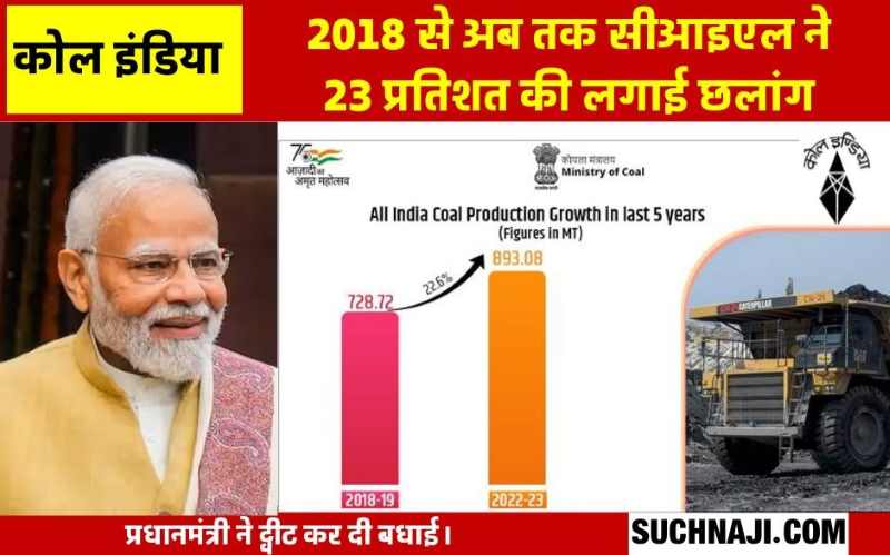 Coal India increased coal production by 23% in 5 years, PM Modi tweeted congratulations