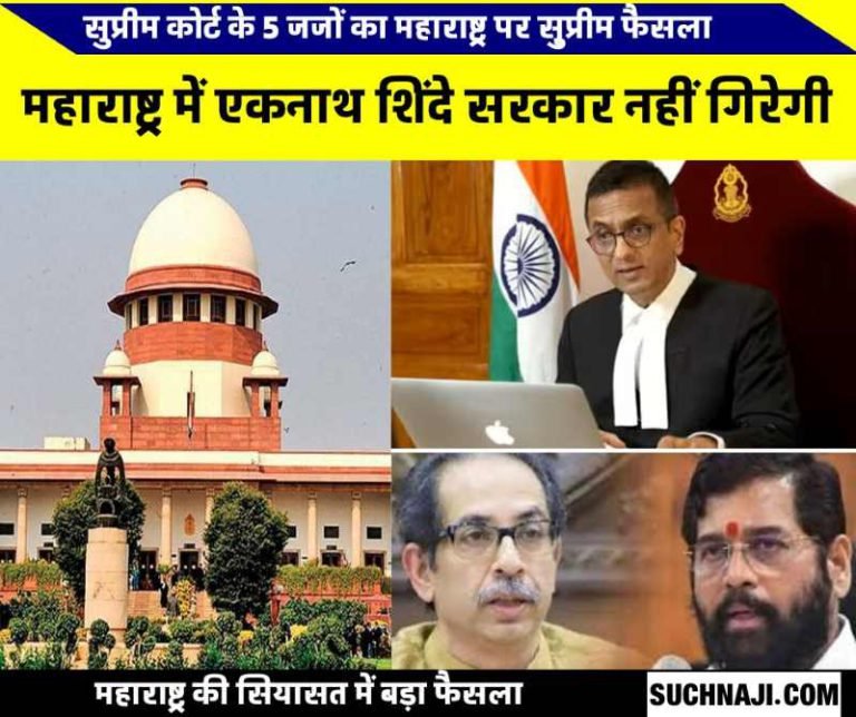 Thackeray-Shinde-Supreme-Court-Verdict-Uddhav-Thackeray-made-a-mistake-by-resigning-otherwise-government-would-have-changed-Shinde-government-gets-relief-from-Supreme-Court