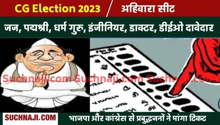 CG-Election-Ahiwara-Seat-Dharma-Guru-Padma-Shri-Judge-Engineer-District-Education-Officer-and-Doctor-Contender-from-Congress-BJP