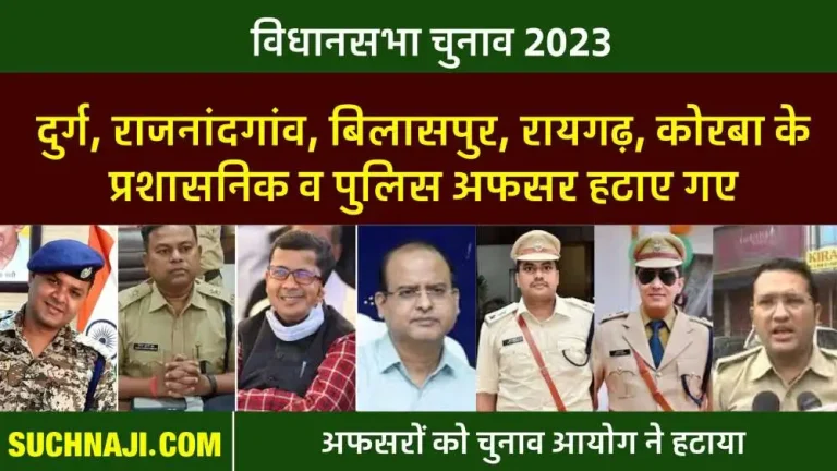 Assembly-Elections-2023-Area-of-__work-of-administrative-and-police-officers-of-Durg-Rajnandgaon-Bilaspur-Raigarh-Korba-changed