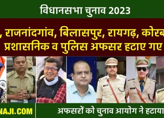 Assembly Elections 2023 Area of __work of administrative and police officers of Durg, Rajnandgaon, Bilaspur, Raigarh, Korba changed