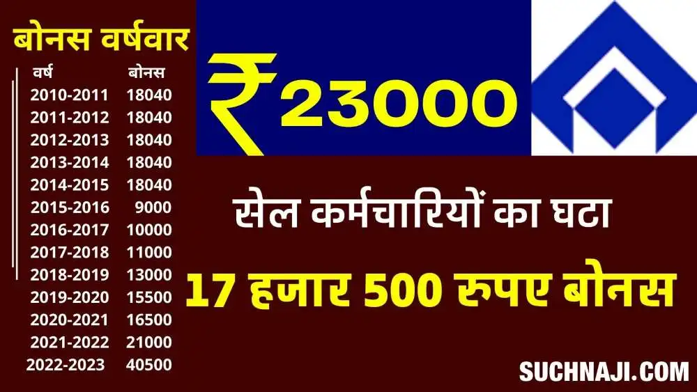 SAIL Bonus बढ़ा नहीं, 17 हजार 500 रुपए घटा, पढ़िए वर्षवार बोनस आंकड़ा