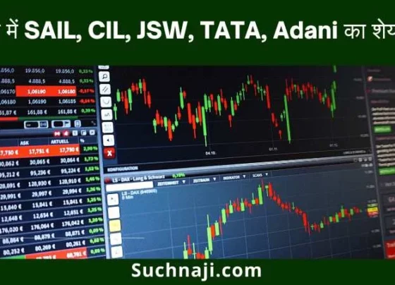 Share Market Update: Trouble on shares of CIL, Adani, SAIL, Tata, JSW, prices fell