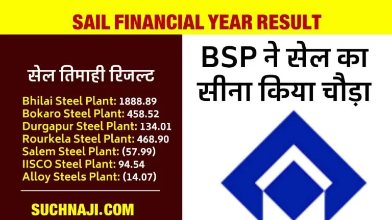 SAIL-Financial-Year-Result-Bokaro-in-business-BSP-at-the-forefront-in-profit