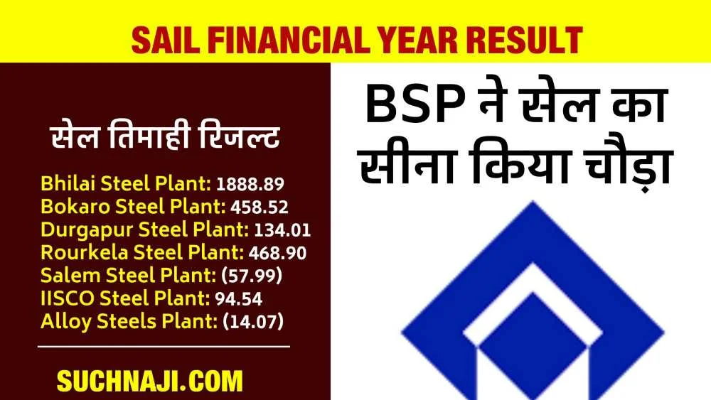 SAIL Financial Year Result: कारोबार में Bokaro, प्रॉफिट में BSP सबसे आगे