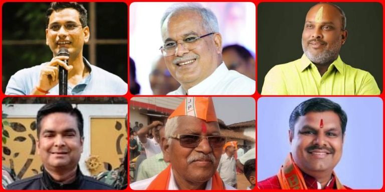 Assembly-Election-Result-2023-Status-of-all-6-seats-of-Durg-district-CM-Baghel-Devendra-ahead-rest-Congress-candidates-behind