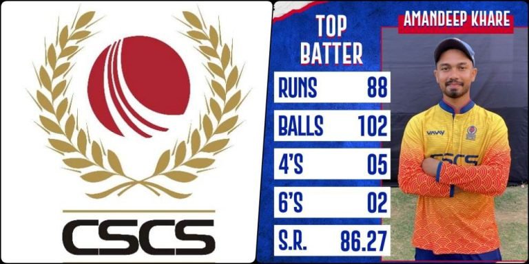 Big-News-Chhattisgarh-team-formed-for-Ranji-Trophy-Bhilais-Amandeep-is-the-captain