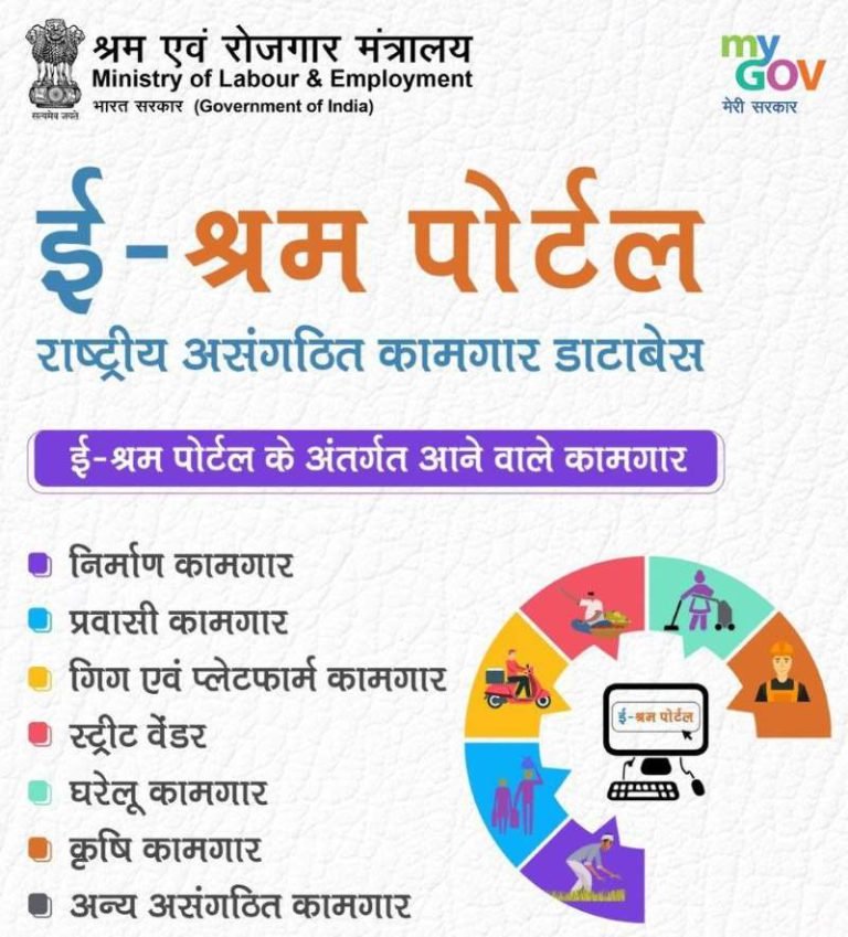 E-Shram-Portal-Registration-of-more-than-29.21-crore-workers-done