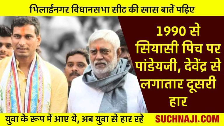 Young-Prem-Prakash-Pandey-had-defeated-the-dashing-Ravi-Arya-in-the-elections-now-he-lost-two-consecutive-elections-to-young-Devendra