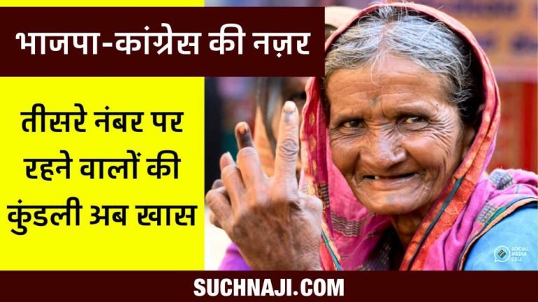 Big-News-Congress-BJP-are-examining-the-horoscopes-of-BSP-Gongpa-and-independent-candidates-who-stood-third-in-the-last-election