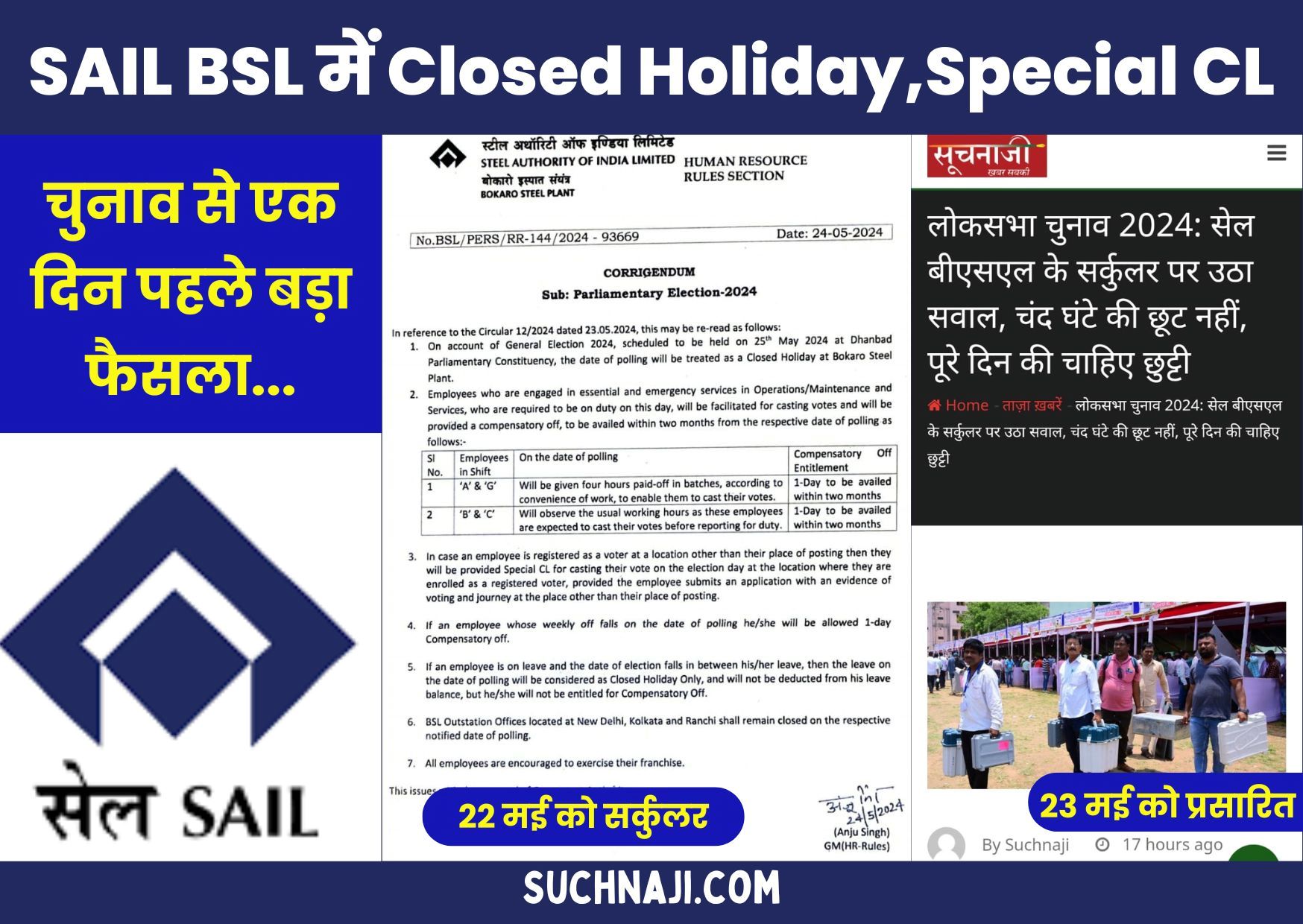 Parliamentary Elections 2024: मतदान से एक दिन पहले SAIL Bokaro Steel Plant का बड़ा फैसला, आया Closed Holiday और Special CL का सर्कुलर