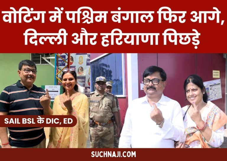 Sixth-Phase-Election-2024-Live-West-Bengal-again-ahead-in-voting-55-voting-Delhi-and-Haryana-lagging-behind-1
