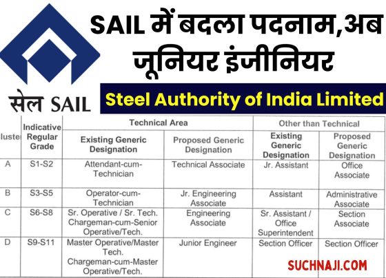 Breaking News: Changed designation of SAIL employees, now they will be called junior engineers