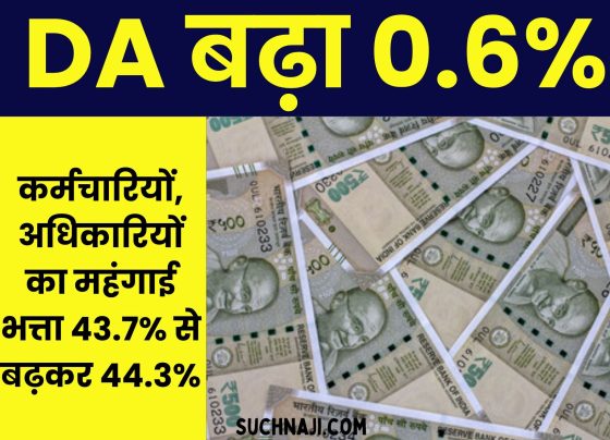 Dearness allowance increased from 43.7% to 44.3%, central employees and officers will get benefit of 0.6%, outstanding arrears