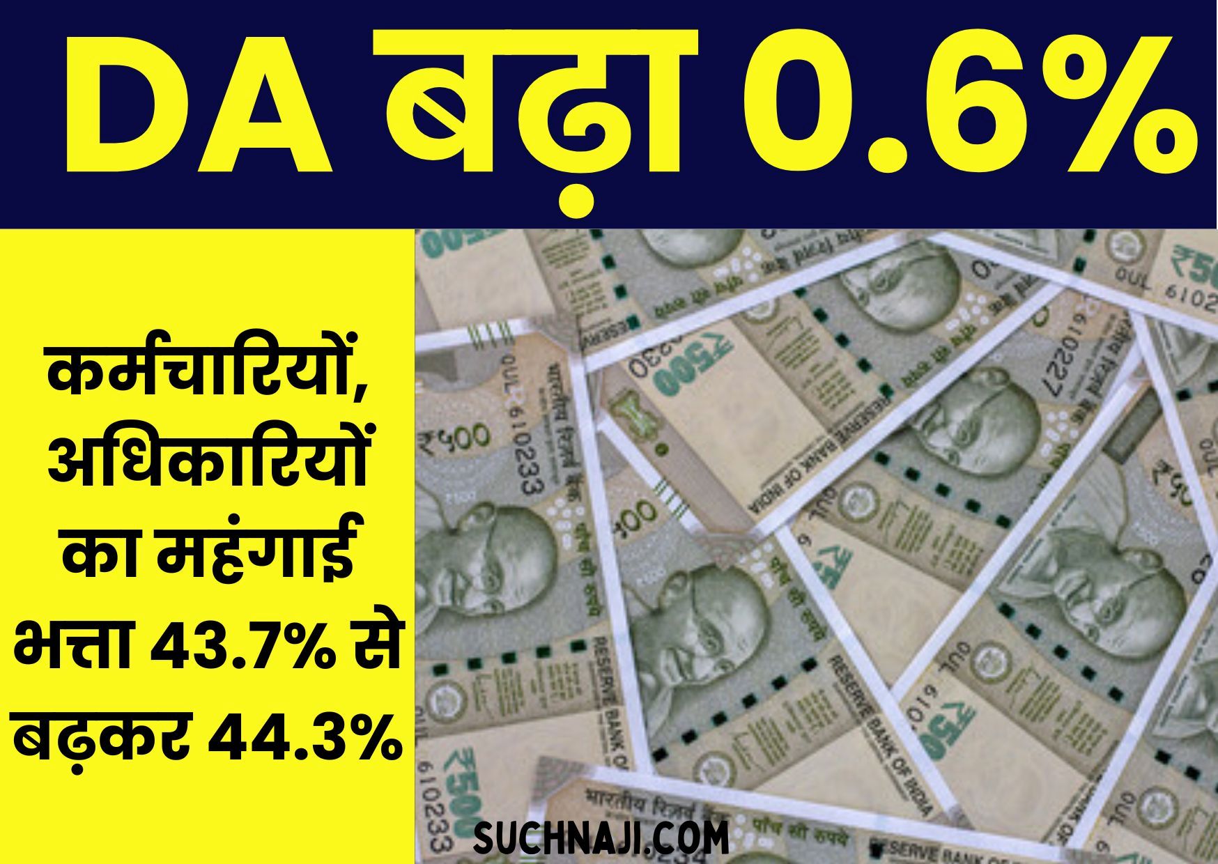 महंगाई भत्ता 43.7% से बढ़कर 44.3%, केंद्रीय कर्मचारियों-अधिकारियों का DA बढ़ा 0.6%, मिलेगा बकाया एरियर