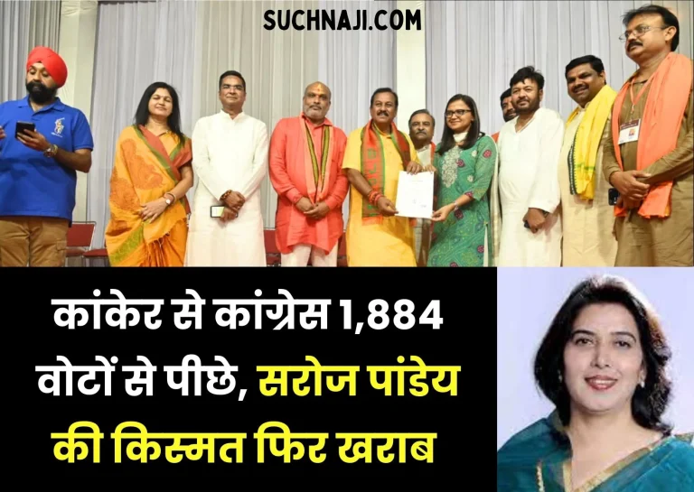 Lok-Sabha-Election-live-Update-BJPs-sting-in-Chhattisgarh-Congress-trails-from-Kanker-by-1884-votes-Saroj-Pandeys-luck-bad-again-3