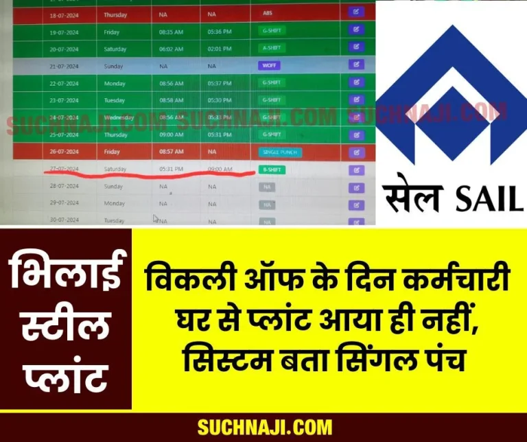 Bhilai-Steel-Plant-On-the-day-of-weekly-off-employee-did-not-come-to-the-plant-from-home-system-told-single-punch