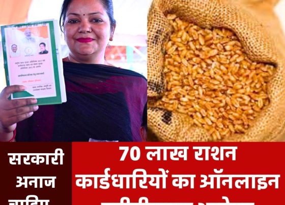 Chhattisgarh News: Online renewal application of 70 lakh ration card holders