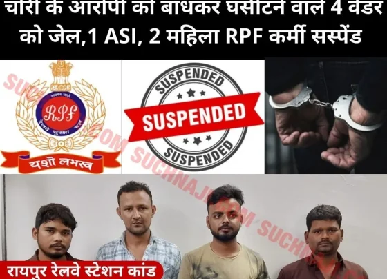 Raipur Railway Station 4 vendors arrested for tying and dragging theft accused, stall sealed, 1 ASI, 2 women constables along with 3 RPF jawans suspended 4