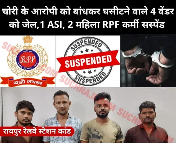Raipur Railway Station 4 vendors arrested for tying and dragging theft accused, stall sealed, 1 ASI, 2 women constables along with 3 RPF jawans suspended 4