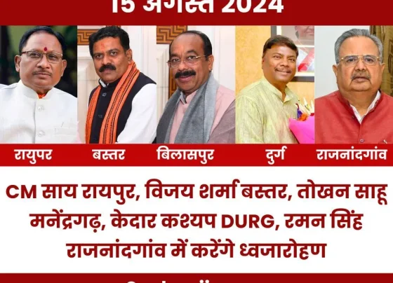 15 August 2024 CM Sai Raipur, Vijay Sharma will hoist the flag in Bastar, Tokhan Sahu Manendragarh, Kedar Kashyap Durg, Raman Singh Rajnandgaon, read the complete list (1)