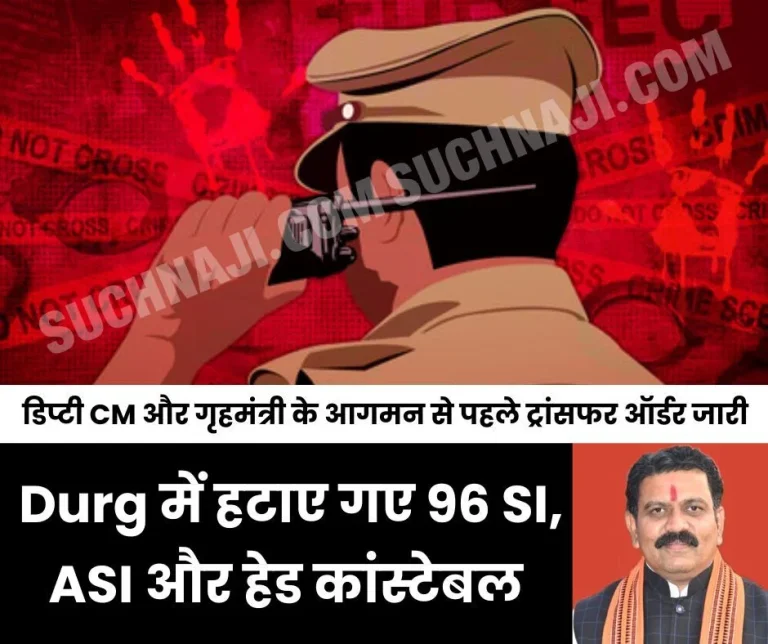 Chhattisgarh-Breaking-Before-the-arrival-of-Deputy-CM-and-Home-Minister-96-SI-ASI-and-Head-Constable-transferred-in-Durg-see-list