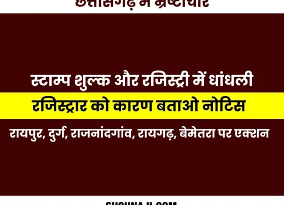 Corruption: Rigging in registry and stamp duty in Raipur, Durg, Rajnandgaon, Raigarh, Bemetara, loss of crores, show cause notice to the registrar