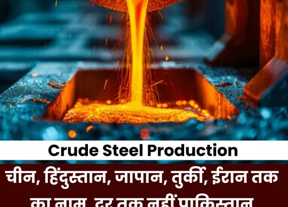 Crude Steel Production: Names up to China, India, Japan, Turkey, Iran, Pakistan not far away