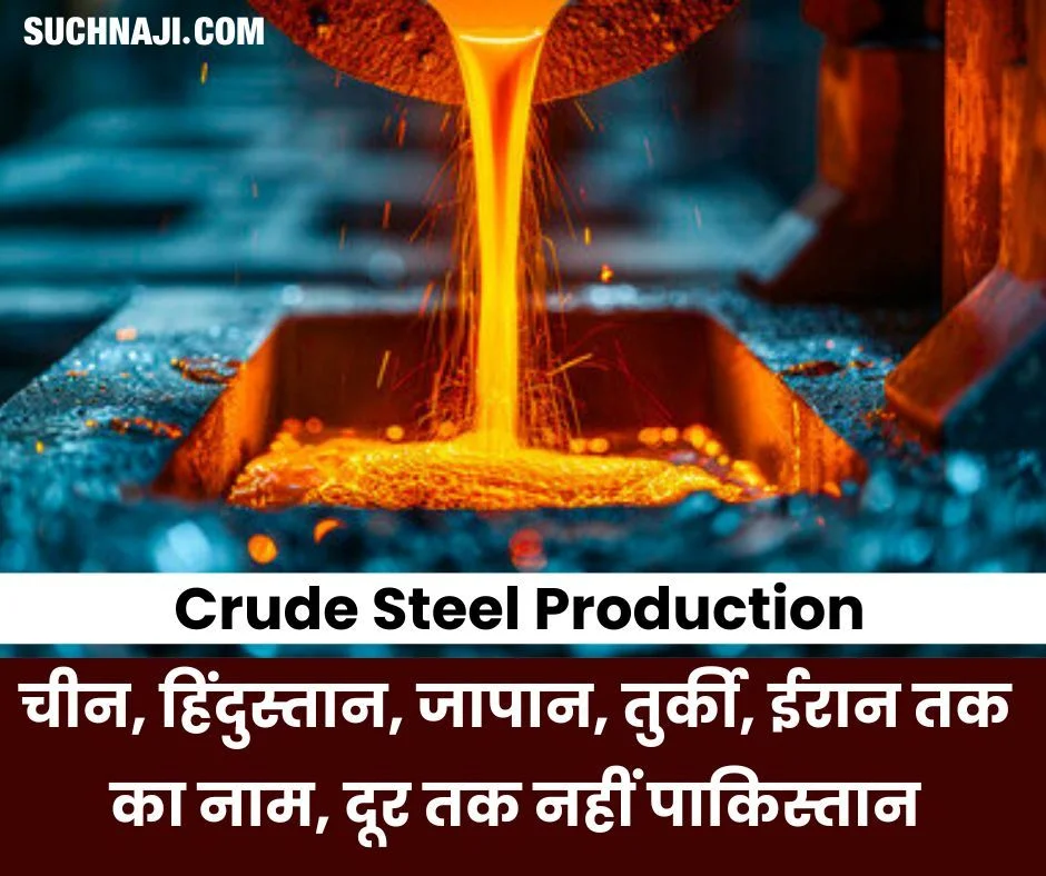 Crude Steel Production: चीन, हिंदुस्तान, जापान, तुर्की, ईरान तक का नाम, दूर तक नहीं पाकिस्तान