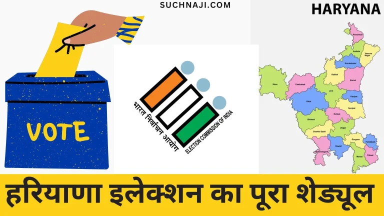 Haryana-Election