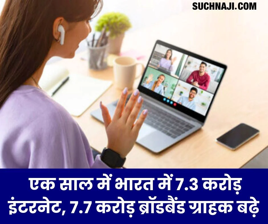 पिछले 1 साल में भारत में 7.3 करोड़ इंटरनेट, 7.7 करोड़ ब्रॉडबैंड ग्राहक बढ़े, 119.9 करोड़ टेलीफोन उपभोक्ता