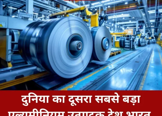 India is the second largest aluminum producing country in the world