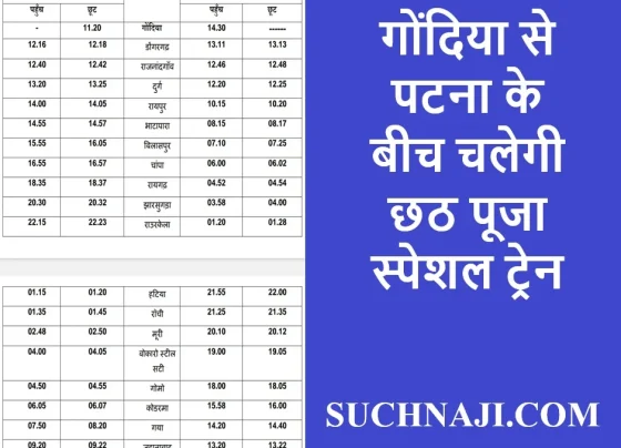 No tension for those going to UP-Bihar for Mahaparv Chhath, Puja special train will run, confirmed ticket will be available