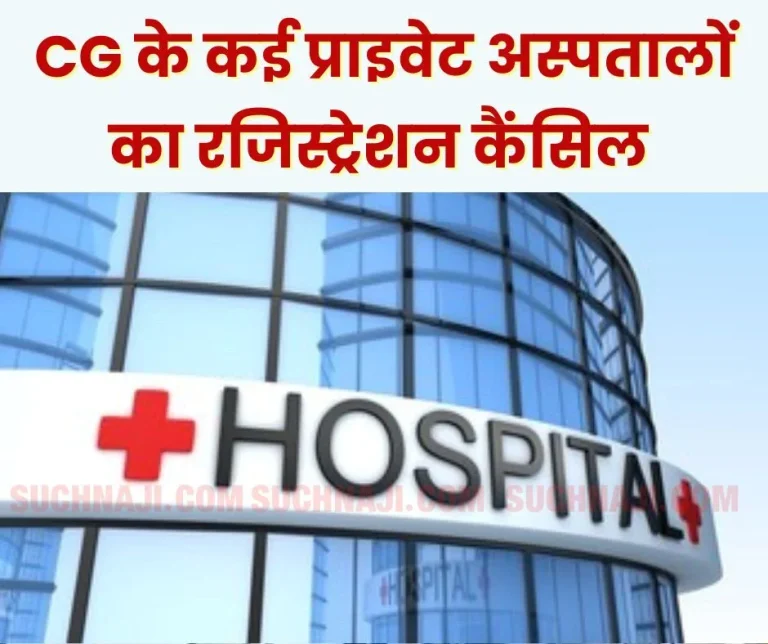 Big-action-on-private-hospitals-of-Chhattisgarh-registration-canceled-
