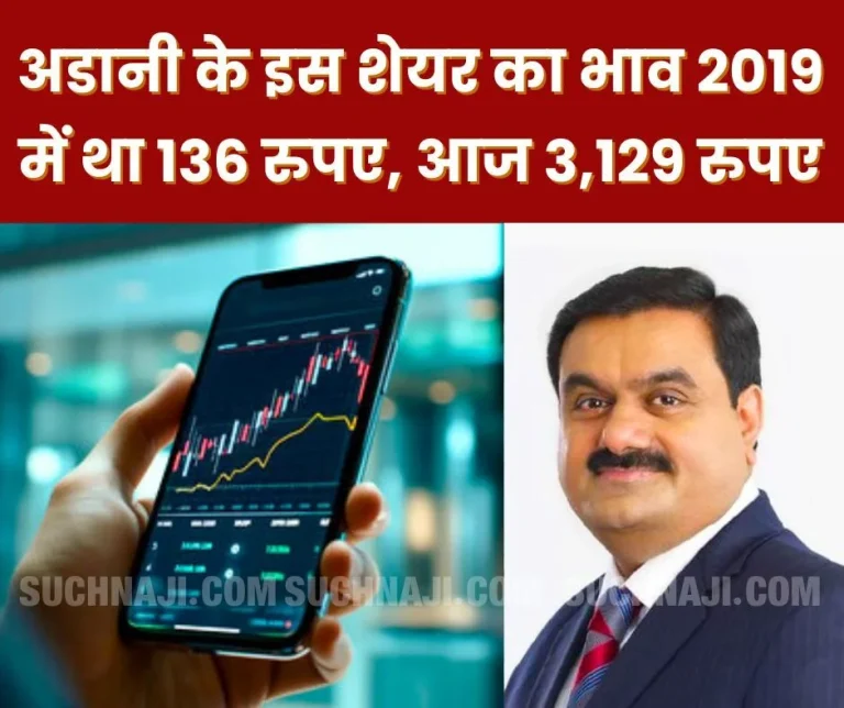Stock-Market-News-The-price-of-this-share-of-Adani-was-Rs-136-in-2019-today-it-is-Rs-3129