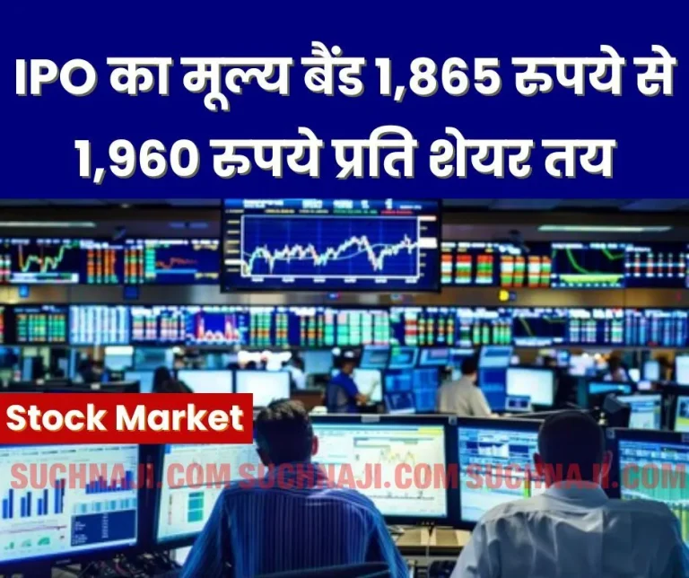 Stock-Market-Update-SIP-investments-rise-4.08-equity-mutual-fund-investments-fall-10-1