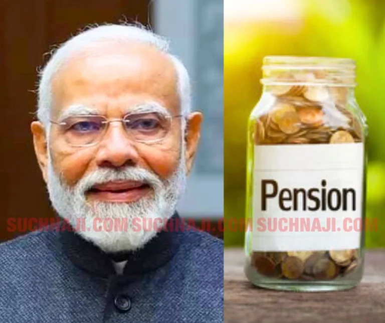 PM-SYM-Pension-scheme-for-unorganized-workers-aged-18-to-40-years_-pension-of-Rs-3000-after-60-years