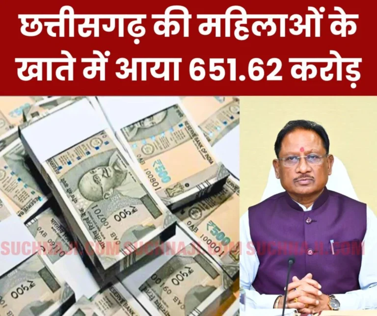 651.62 crores came into the accounts of 70 lakh women of Chhattisgarh