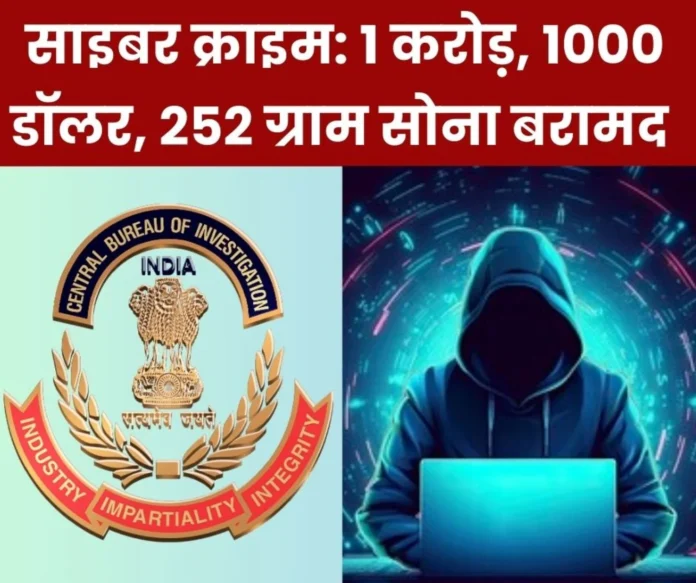 Cyber Crime: CBI action, many secrets revealed on crypto currency, crypto wallet and illegal dollars, raids in 2 states