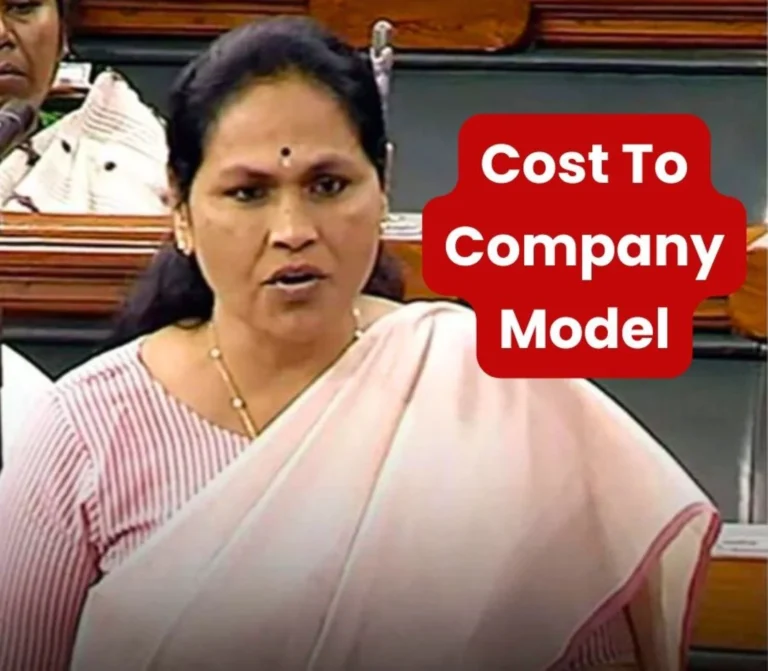 MP Hanuman Beniwal questioned in Lok Sabha on cost to company model