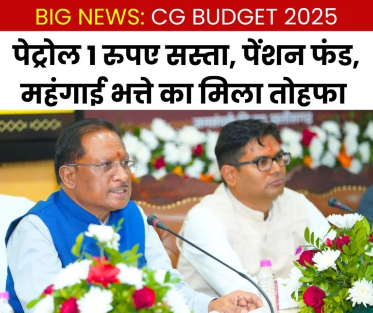 Chhattisgarh Budget 2025 Petrol price will be reduced by Re 1, dearness allowance increased to 53%, pension fund of Rs 456 crore
