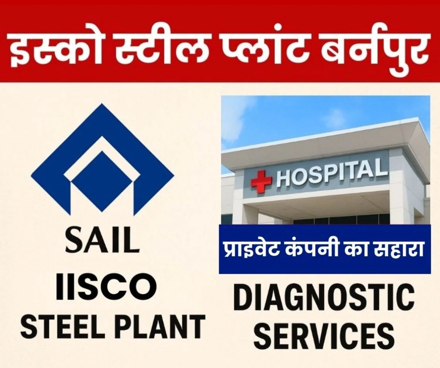 IISCO Steel Plant to Again Seek Help from Private Companies for Diagnostic Services, EOI