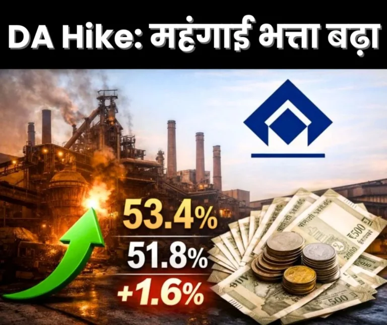 DA Hike News for Central Employees Dearness Allowance of SAIL Employees increased by 1 Percent