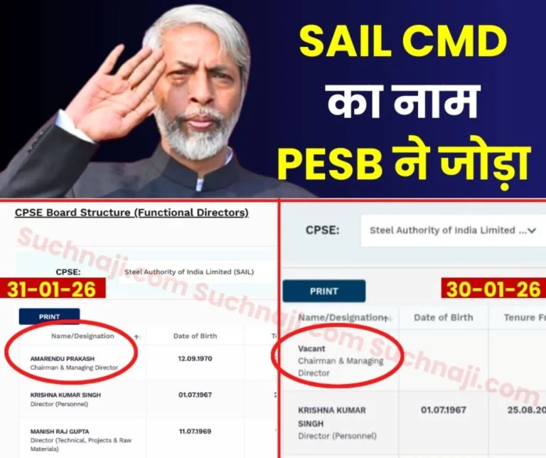 SAIL CMD Resigns PESB adds Amarendu Prakash Name (1)