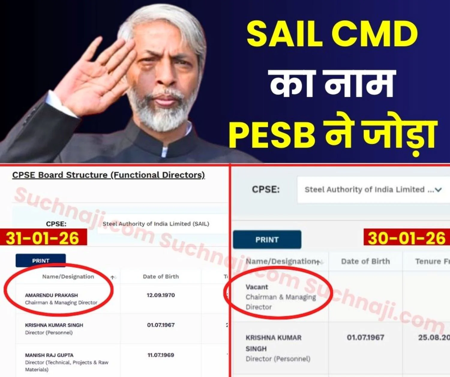 SAIL CMD Resigns PESB adds Amarendu Prakash Name (1)