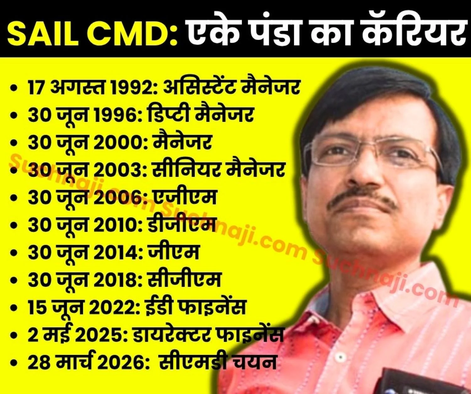 SAIL CMD Dr Ashok Panda Climbs the Promotion Ladder Every Four Years What will be the Stance on Employee Arrears and Bonuses