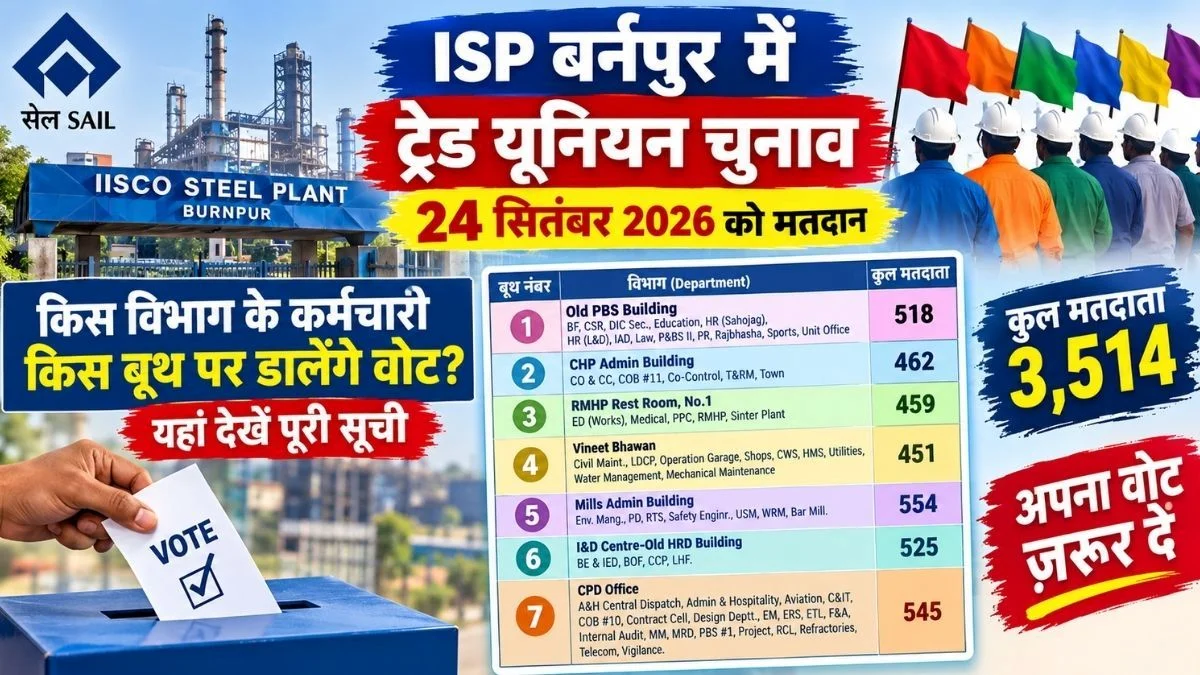 ISP Burnpur Union Election 3,514 Employees to Vote at this Booth Check the List