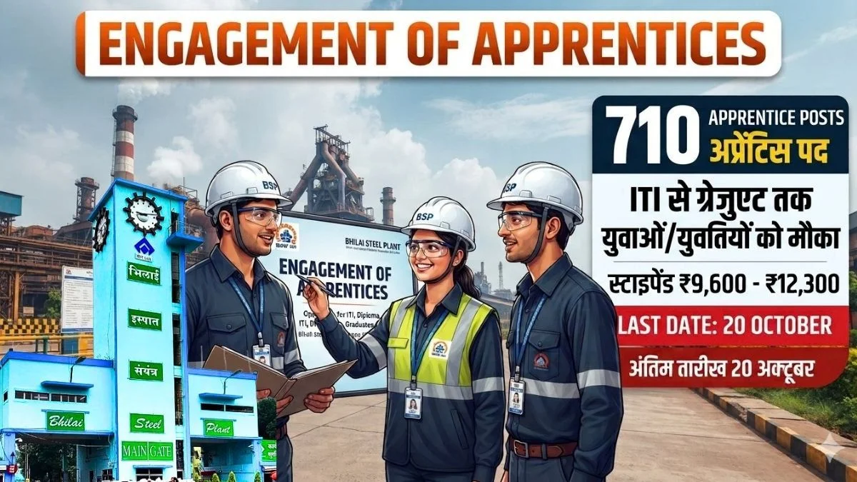 Bhilai Steel Plant 710 Apprentice Vacancies Opportunity for Candidates Ranging from ITI Holders to Graduates Application Deadline October 20 1